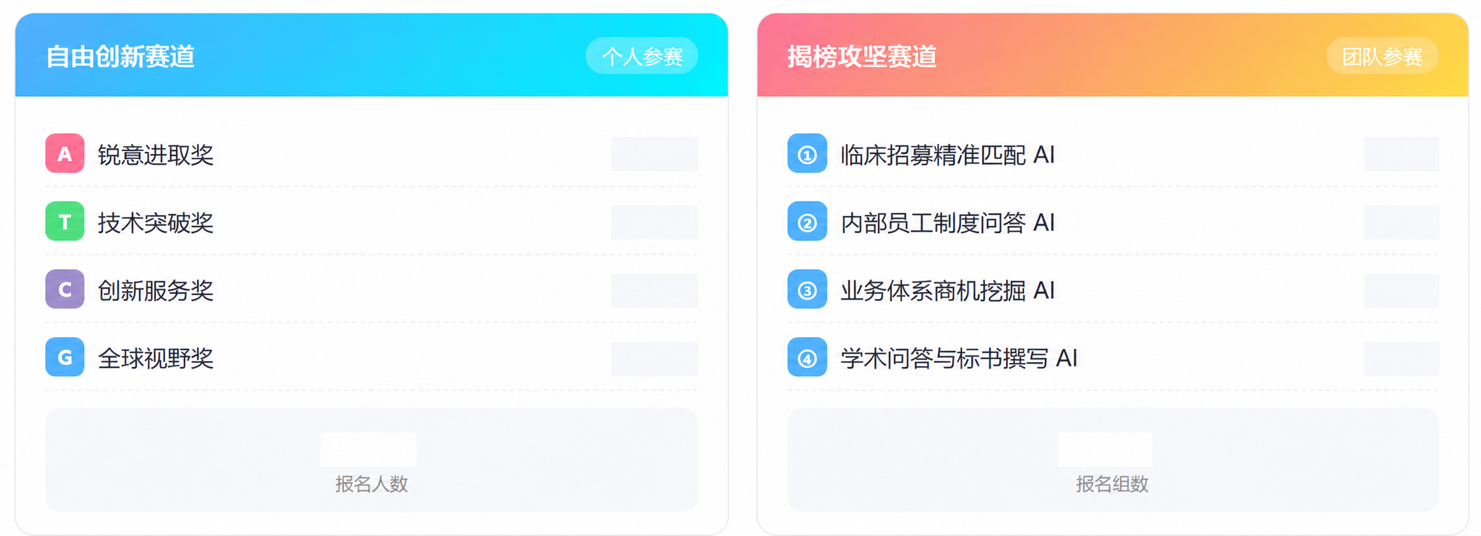 双赛道设计