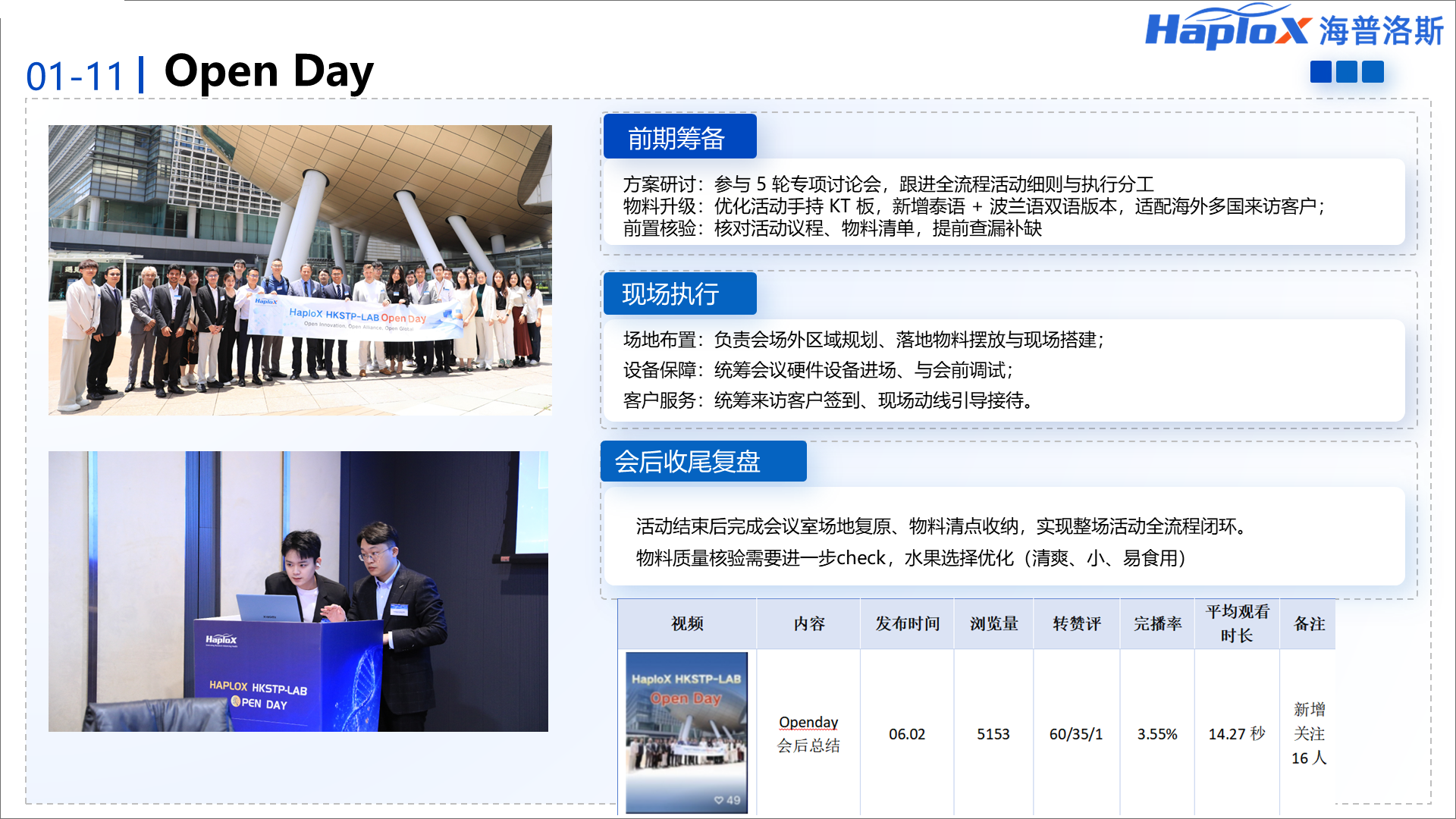 Open Day汇报页